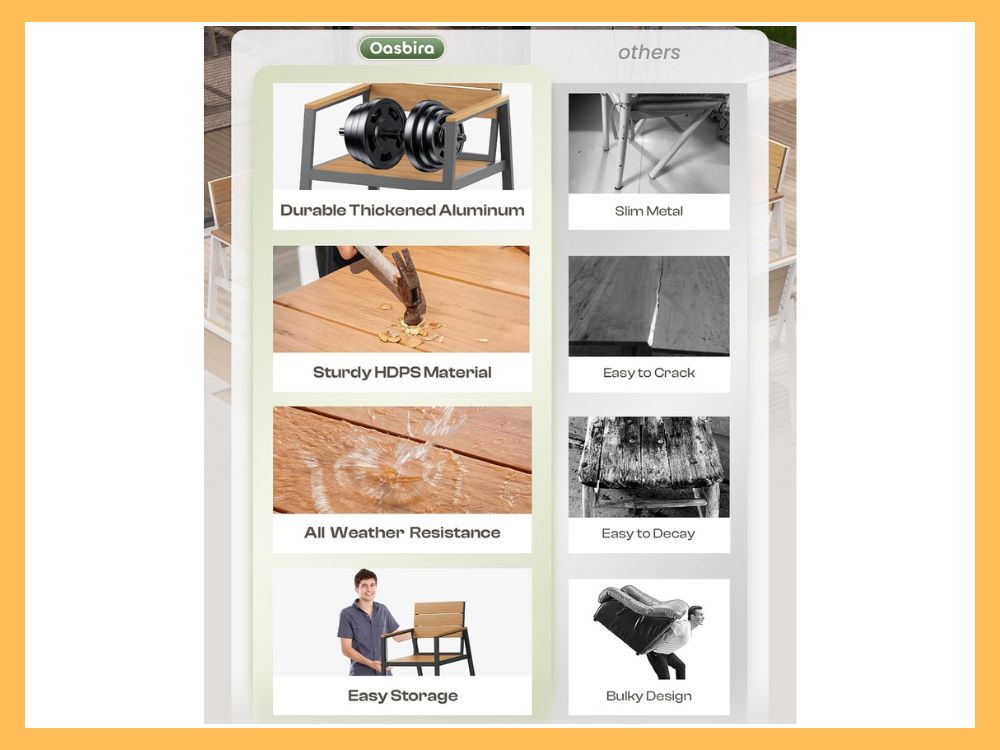 Oasbira 7-Pc Dining, AluminumHDPS Table, GrayTeak